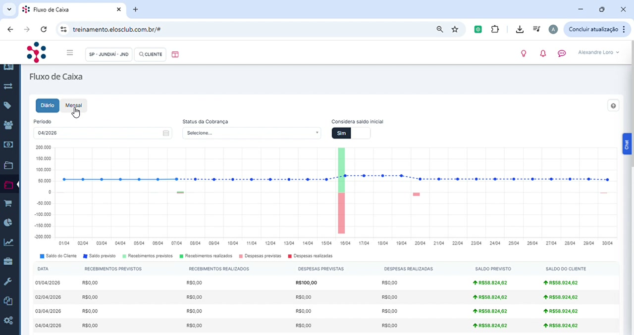 Fluxo de Caixa — Gestor Financeiro Evup